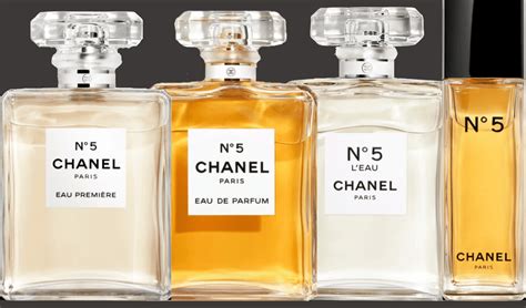 chanel no 5 perfume 14ml|Chanel no 5 perfume online.